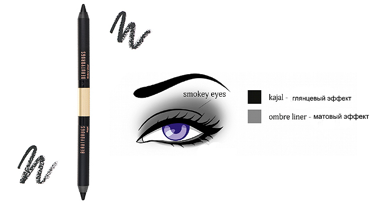 Двойная подводка Double Eye Pencil Kajal/Ombre Liner от Beautydrugs